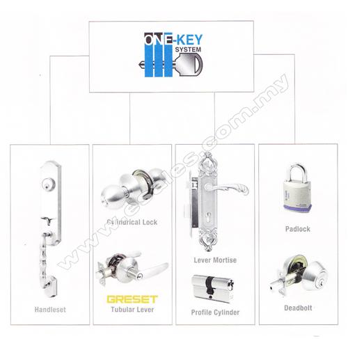One-key-System_l.jpg One-key-System_l.jpg